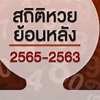 หวยออกปี65